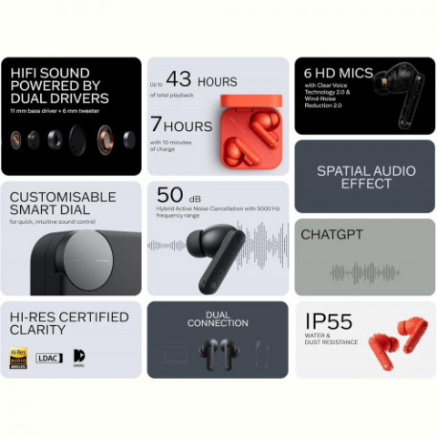 Bluetooth-гарнітура CMF by Nothing Buds Pro 2 B187 Orange (A10600118)