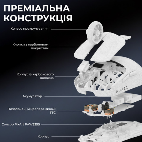 Бездротова ігрова миша AJ199 MAX White Carbon fiber (AJ199-MAX-W) Купити в Україні