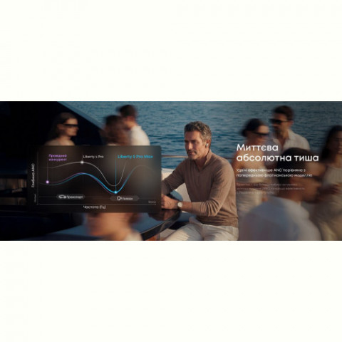 Bluetooth-гарнітура Anker SoundCore Liberty 5 Pro Max Golden (D1204GB1)