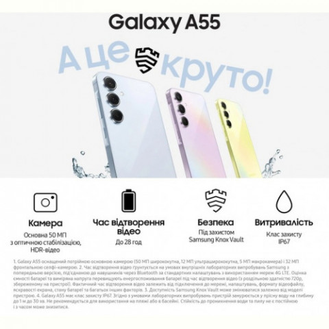 Смартфон Samsung Galaxy A55 SM-A556 8/256GB Dual Sim Light Blue (SM-A556BLBCEUC)