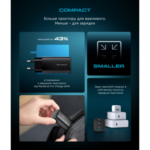 Мережевий зарядний пристрій ArmorStandart Resolute Power ARP-721 67W GaN Black (ARM88384)