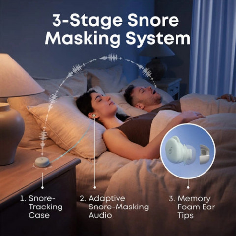 Bluetooth-гарнітура Anker SoundCore Sleep A30 Green (D1301G61)
