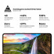 Захисне скло ArmorStandart Pro для Xiaomi Poco M7 5G (ARM85175)