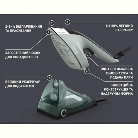 Відпарювач Tefal Duo Power 2in1 JF4031E0