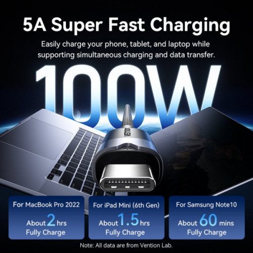 Кабель Vention USB Type-C - USB Type-C (M/M), 100W, 5A, 1 м, Black (TRGBF)