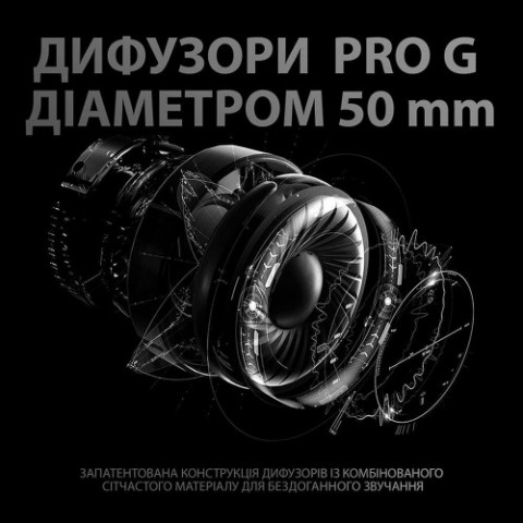 Гарнитура Logitech G Pro X with Stand Black (991-000358)