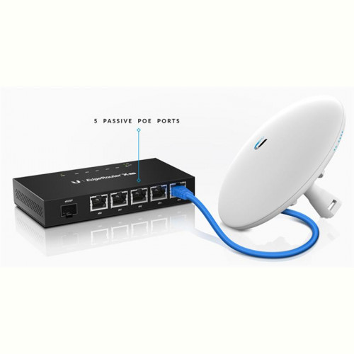 Маршрутизатор Ubiquiti EdgeRouter X SFP (ER-X-SFP)