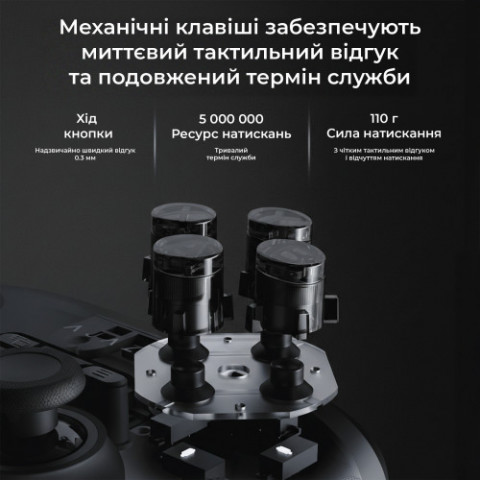 Геймпад Ajazz GP100 RGB Black