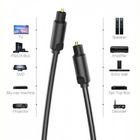 Кабель оптоволоконный Vention Optical Toslink, 2 m, Black (BAEBH)