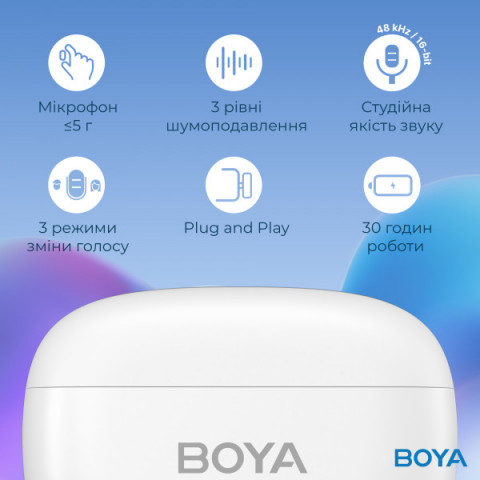 Бездротовий петличний мікрофон BOYA mini-13 Type-C/Lightning White Купити в Україні
