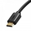 Кабель Baseus High Definition HDMI - HDMI, V2.0 4K, 1.5м, Black (WKGQ030201)