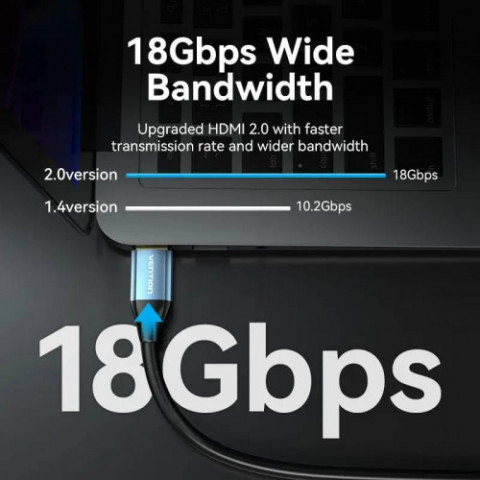Кабель Vention HDMI - HDMI V 2.0 (M/M), 2 м, Blue (ALHSH)