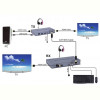 Подовжувач HDMI сигналу PowerPlant HDMI 4K/30hz, до 120м, через CAT5E/6 (HDES120-KVM) (CA912933)
