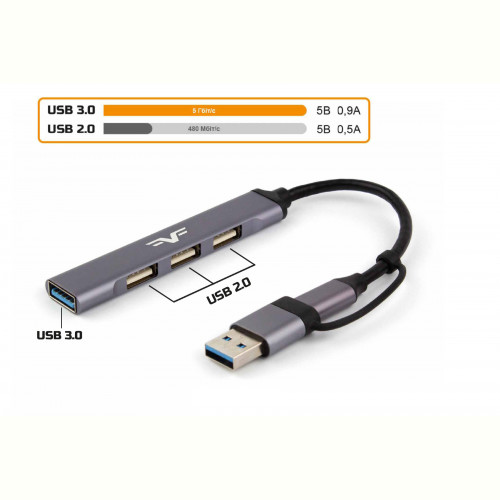 Концентратор USB 3.0 Frime 1хUSB3.0 3хUSB2.0 Silver (FH-20152)
