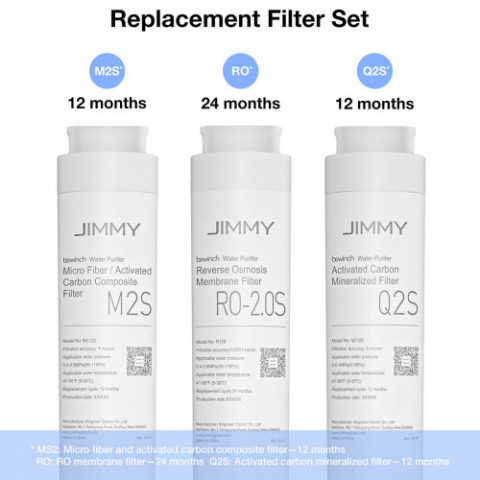 Фільтр для очищувача води Jimmy Ro-2.0S для Jimmy R9 (2-Reverse Osmosis) (B0004700097R)