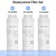 Фільтр для очищувача води Jimmy Ro-2.0S для Jimmy R9 (2-Reverse Osmosis) (B0004700097R)