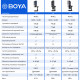 Бездротовий конденсаторний мікрофон BOYA K5-02 RGB Black Купити в Україні
