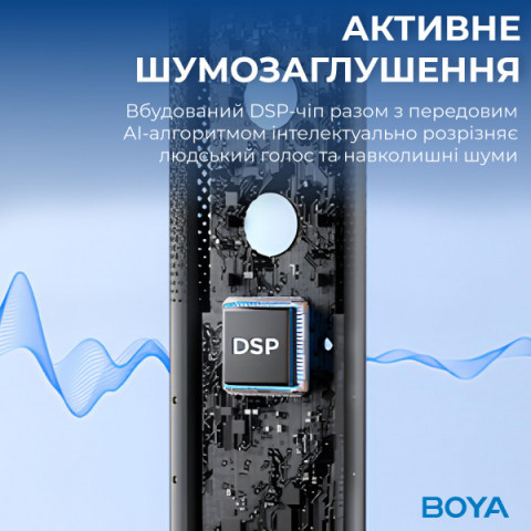 Бездротовий конденсаторний мікрофон BOYA K5-02 RGB Black Купити в Україні
