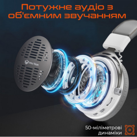 Bluetooth-гарнітура Meetion MT-BTH013-B