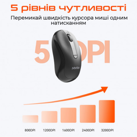 Миша бездротова Meetion BTM185 Black (MT-BTM185-A)