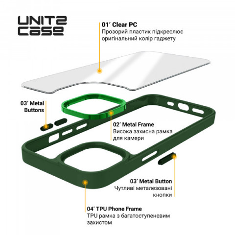 Чохол ArmorStandart UNIT2 для Apple iPhone 14 Green (ARM69940)