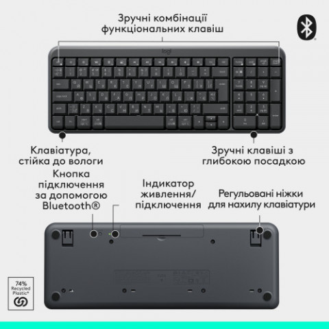 Комплект (клавіатура, миша) бездротовий Logitech MK250 Graphite (920-013823)