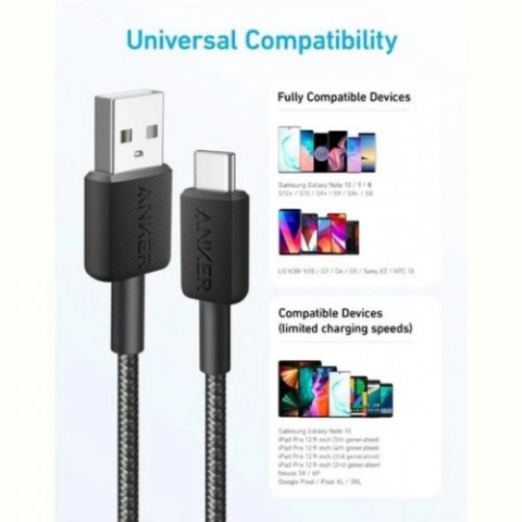 Кабель Anker 322 USB-A - USB-C, 0.9 м, Black (A81H5G11)
