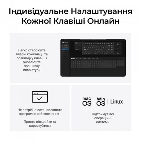 Клавіатура бездротова Keychron K3 Max Gateron Brown Switch Black RGB (K3M-H3-UA) Купити в Україні