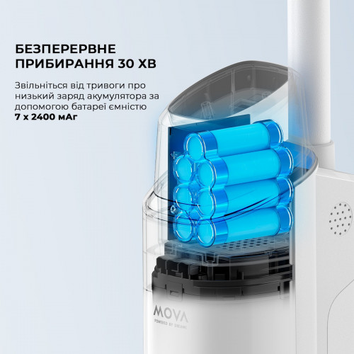 Акумуляторний миючий пилосос Mova K10 (BVC-T8A)