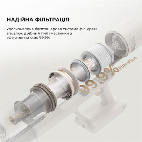 Акумуляторний пилосос Xiaomi Dreame Cordless Vacuum Cleaner U10 (VPV20A)
