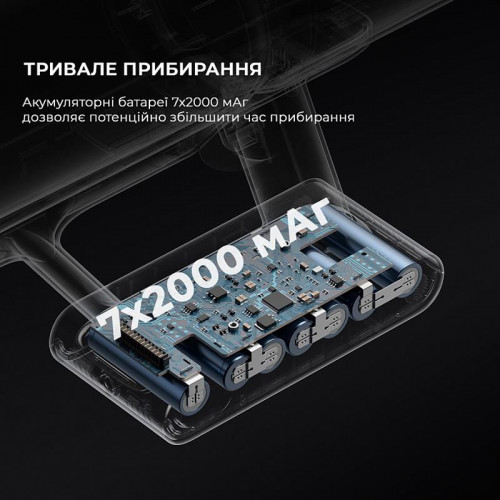 Акумуляторний пилосос Xiaomi Dreame Cordless Vacuum Cleaner U10 (VPV20A)