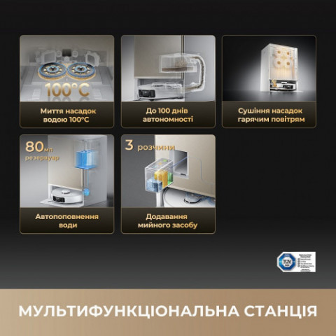 Робот-пилосос Dreame Bot Matrix 10 Pro Black (RLM61HE-Bl)