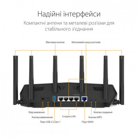 Бездротовий маршрутизатор Asus TUF Gaming AX5400 (TUF-AX5400)