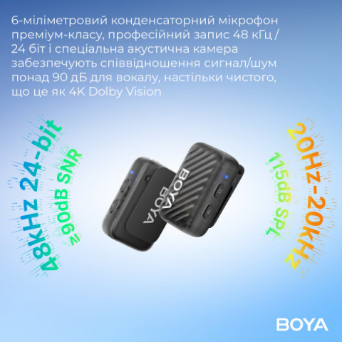 Бездротовий мікрофон BOYA MIC 2-02 Type-C/TRS Black Купити в Україні