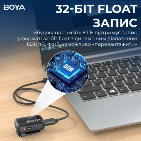 Бездротовий мікрофон BOYA MIC 2-02 Type-C/TRS Black Купити в Україні