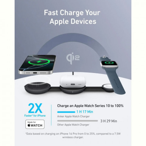 Бездротовий зарядний пристрій Anker MagGo Wireless Charging Pad 15W 3-in-1 Foldable Black (B25M8H11)