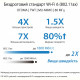 Бездротовий маршрутизатор Asus RT-AX52 (90IG08T0-MO3H00)