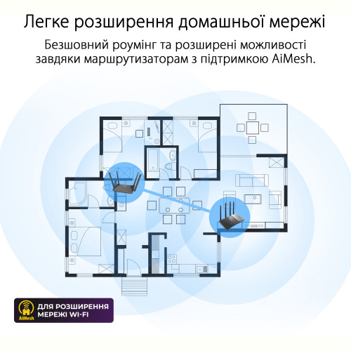 Бездротовий маршрутизатор Asus RT-AX52 (90IG08T0-MO3H00)