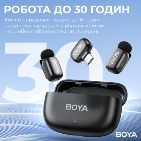 Бездротовий петличний мікрофон BOYA mini-14 Type-C Black Купити в Україні