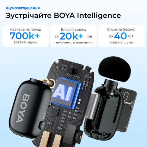 Бездротовий петличний мікрофон Boya mini 2-01 Type-C/Lightning Black Купити в Україні