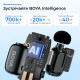 Бездротовий петличний мікрофон Boya mini 2-01 Type-C/Lightning Black Купити в Україні