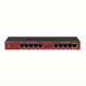 Маршрутизатор MikroTik RB2011iL-IN
