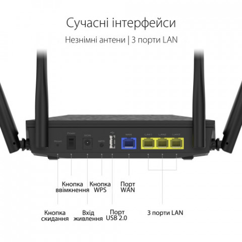 Бездротовий маршрутизатор Asus RT-AX1800U