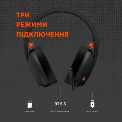 Гарнітура Canyon Ego GH-13 Black (CND-SGHS13B)