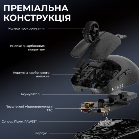 Бездротова ігрова миша AJ199 Black Carbon fiber (AJ199-B) Купити в Україні