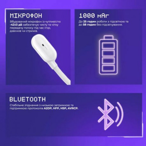 Ігрова гарнітура бездротова Proove Gaming Rapture (APP) White (GHRP00010002)