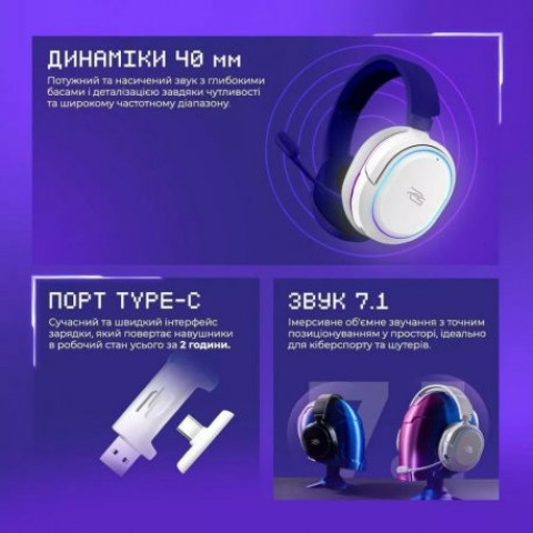 Ігрова гарнітура бездротова Proove Gaming Rapture (APP) White (GHRP00010002)