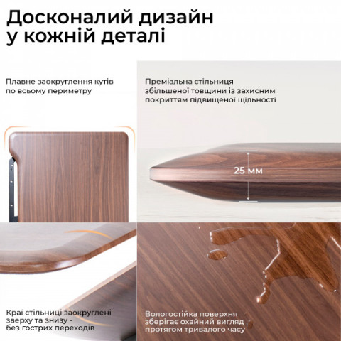 Комп’ютерний стіл з електрорегулюванням висоти Sihoo D07 1.6m Walnut/Black (D07B-101/D07J-101-AB) Купити в Україні