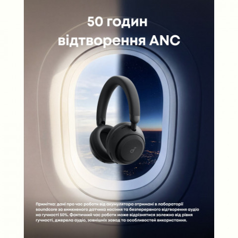 Bluetooth-гарнітура Anker SoundCore Space 2 Black (D1402G11)