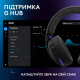Гарнітура Logitech G325 Lightspeed Black (981-001524)